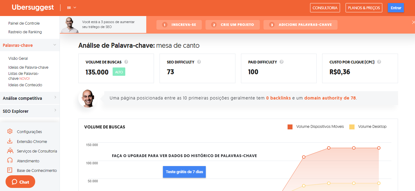 Ubersuggest