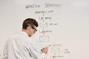 O que é E-mail Marketing