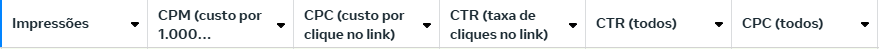 Métricas importantes para nortear o sucesso de uma camapnha no Meta Ads para advogados.